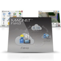 Magnet Field